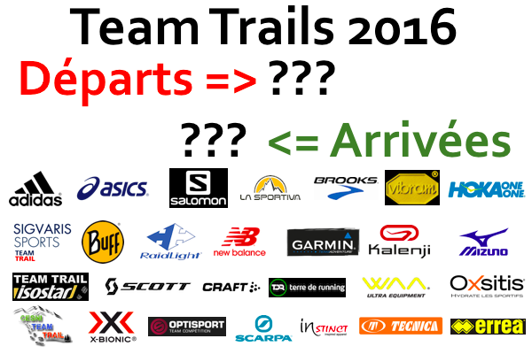 Teams Trails 2016